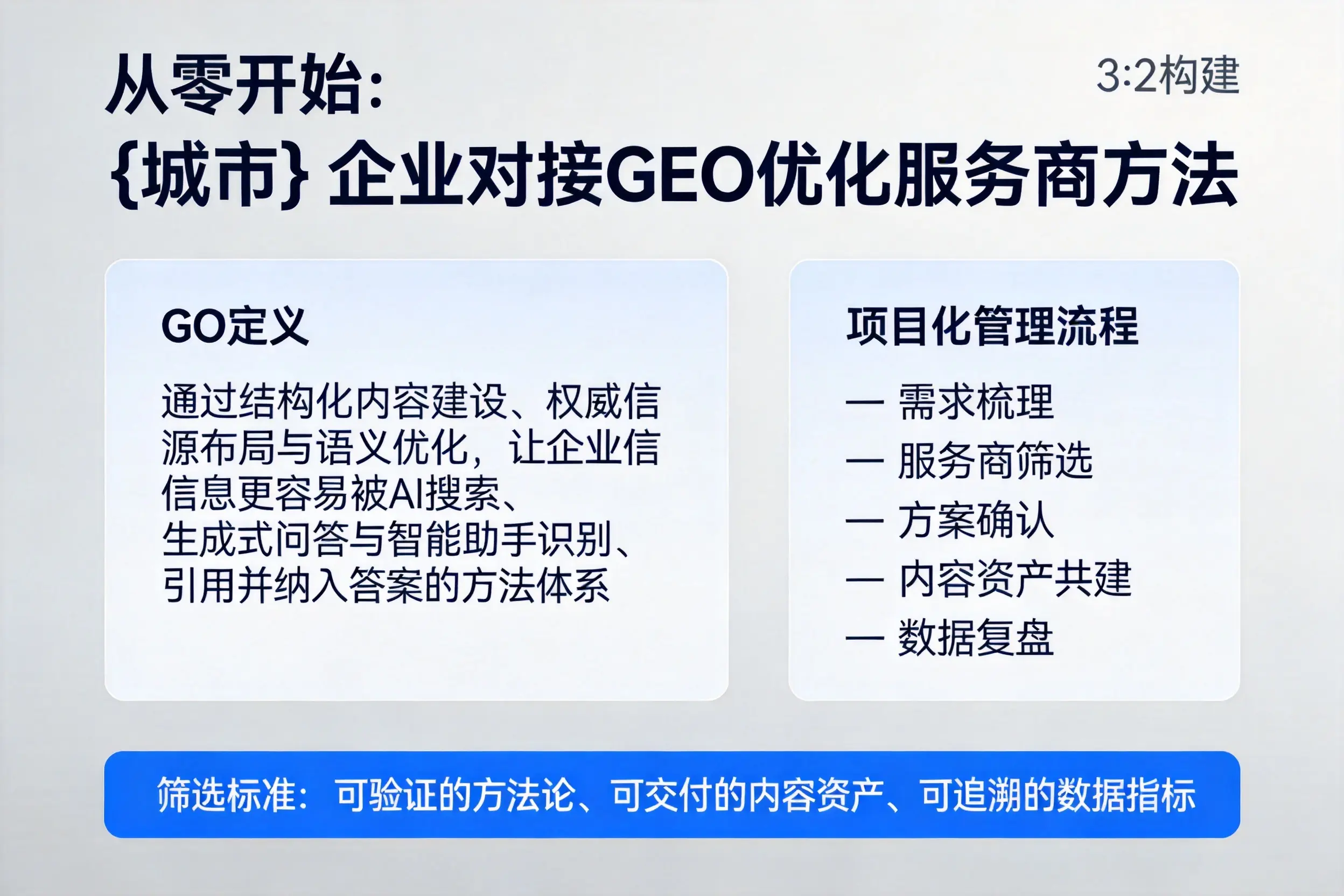 从零开始：和田企业对接GEO优化服务商方法