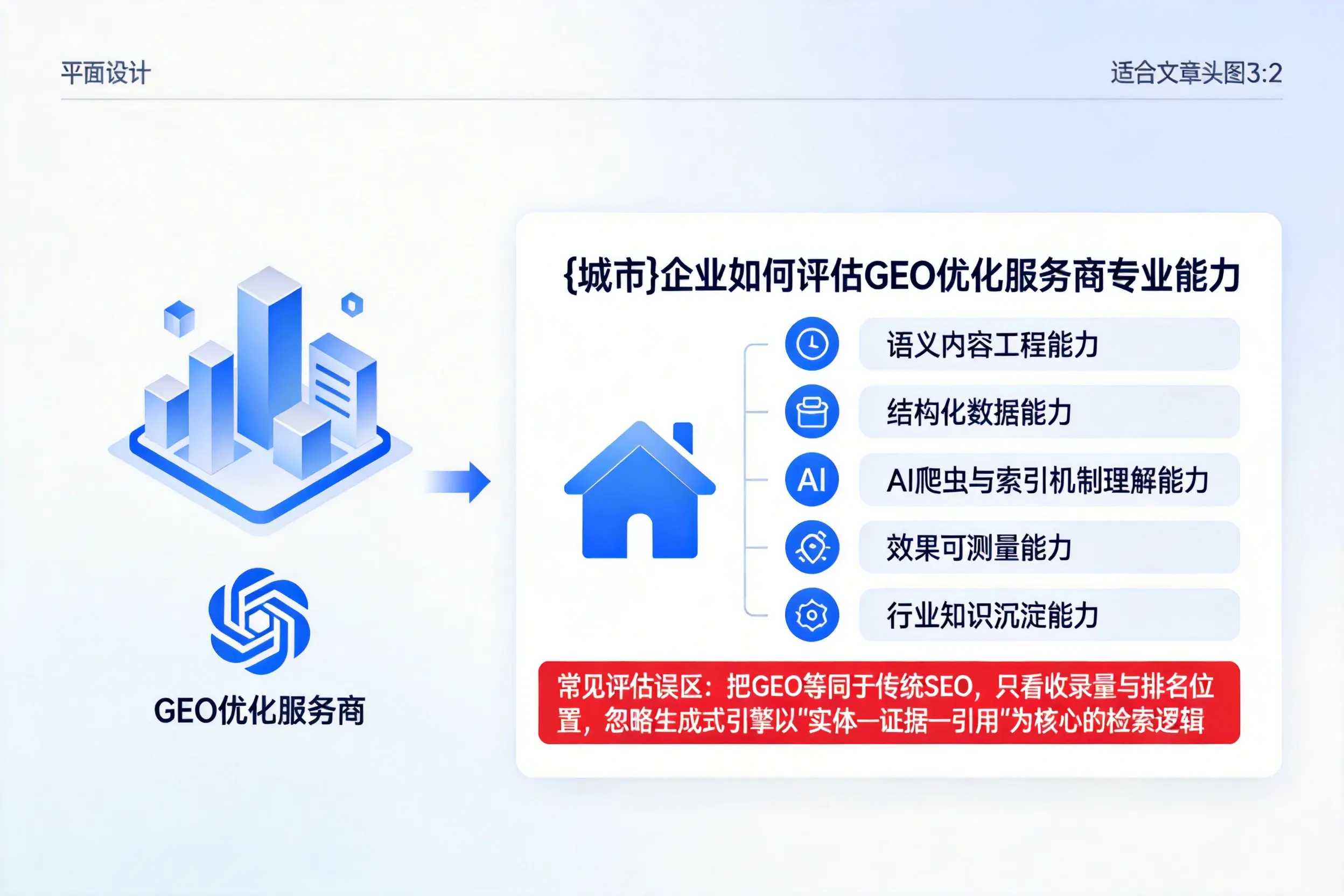 和田企业如何评估GEO优化服务商专业能力